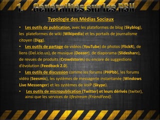 • Les outils de publication, avec les plateformes de blog (Skyblog),
les plateformes de wiki (Wikipedia) et les portails de journalisme
citoyen (Digg).
• Les outils de partage de vidéos (YouTube) de photos (FlickR), de
liens (Del.icio.us), de musique (Deezer), de diaporama (Slideshare),
de revues de produits (Crowdstorm) ou encore de suggestions
d’évolution (Feedback 2.0).
• Les outils de discussion comme les forums (PHPbb), les forums
vidéo (Seesmic), les systèmes de messagerie instantanée (Windows
Live Messenger) et les systèmes de VoIP (Skype).
• Les outils de micropublication (Twitter) et leurs dérivés (twitxr),
ainsi que les services de lifestream (FriendFeed).
Typologie des Médias Sociaux
 