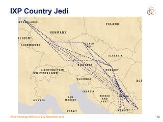 Arne Kiessling | RSNOG 2 | 22 November 2016 10
IXP Country Jedi
 