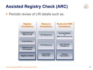 Arne Kiessling | RSNOG 2 | 22 November 2016 17
Assisted Registry Check (ARC)
• Periodic review of LIR details such as:
 