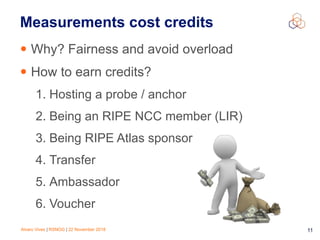 Alvaro Vives | RSNOG | 22 November 2018 !11
Measurements cost credits
• Why? Fairness and avoid overload
• How to earn credits?
1. Hosting a probe / anchor
2. Being an RIPE NCC member (LIR)
3. Being RIPE Atlas sponsor
4. Transfer
5. Ambassador
6. Voucher
 