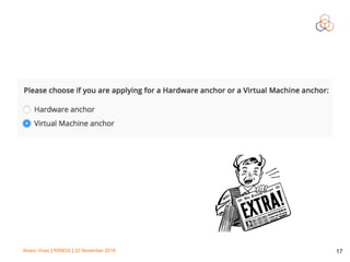 Alvaro Vives | RSNOG | 22 November 2018 !17
 