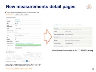 Alvaro Vives | RSNOG | 22 November 2018 !18
New measurements detail pages
atlas.ripe.net/measurements/17148116/
atlas.ripe.net/measurements/17148116/canary
 