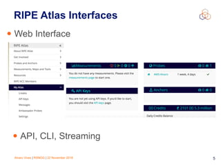 Alvaro Vives | RSNOG | 22 November 2018 !5
RIPE Atlas Interfaces
• Web Interface
• API, CLI, Streaming
 