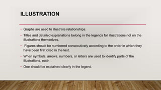 ILLUSTRATION
• Graphs are used to illustrate relationships.
• Titles and detailed explanations belong in the legends for illustrations not on the
illustrations themselves.
• Figures should be numbered consecutively according to the order in which they
have been first cited in the text.
• When symbols, arrows, numbers, or letters are used to identify parts of the
illustrations, each
• One should be explained clearly in the legend.
 