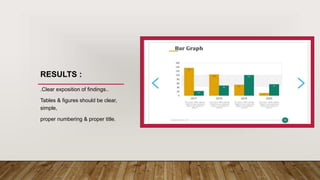 RESULTS :
.Clear exposition of findings..
Tables & figures should be clear,
simple,
proper numbering & proper title.
 