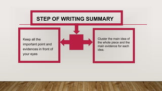 STEP OF WRITING SUMMARY
Keep all the
important point and
evidences in front of
your eyes
Cluster the main idea of
the whole piece and the
main evidence for each
idea.
 