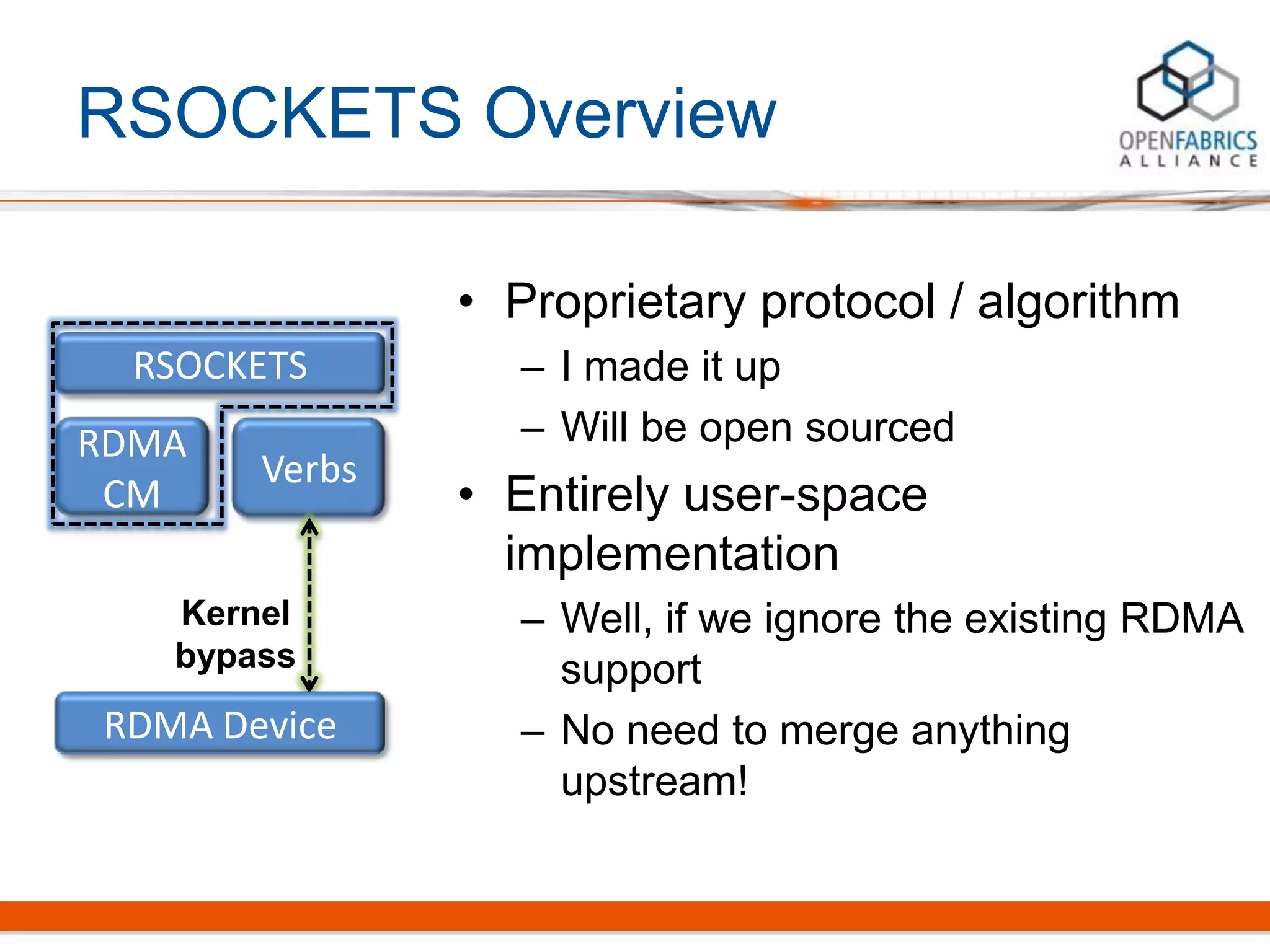 RSOCKETS Overview
• Proprietary protocol / algorithm
– I made it up
– Will be open sourced
• Entirely user-space
implementation
– Well, if we ignore the existing RDMA
support
– No need to merge anything
upstream!
RSOCKETS
Verbs
RDMA
CM
RDMA Device
Kernel
bypass
 
