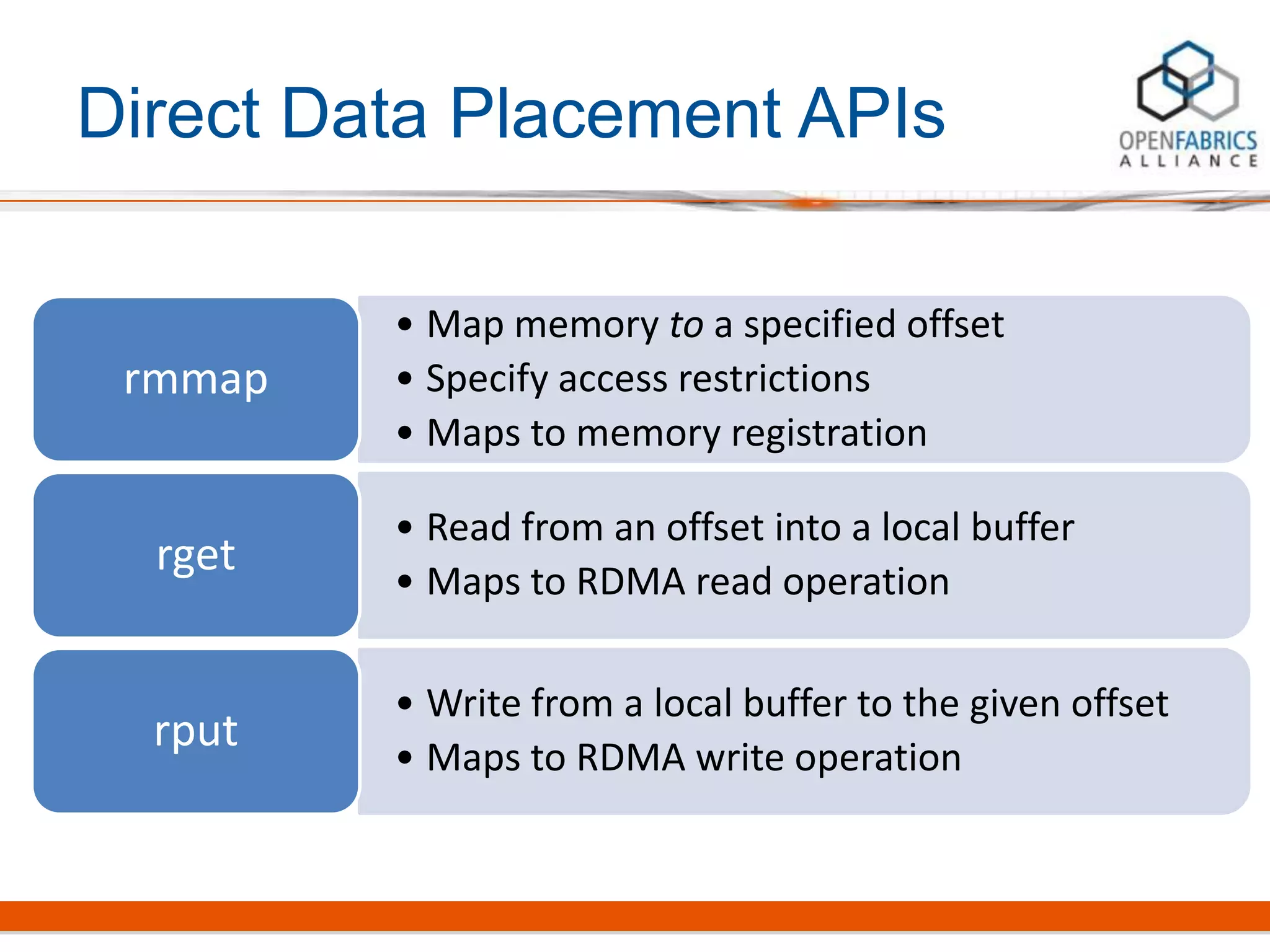 Direct Data Placement APIs
• Map memory to a specified offset
• Specify access restrictions
• Maps to memory registration
rmmap
• Read from an offset into a local buffer
• Maps to RDMA read operation
rget
• Write from a local buffer to the given offset
• Maps to RDMA write operation
rput
 