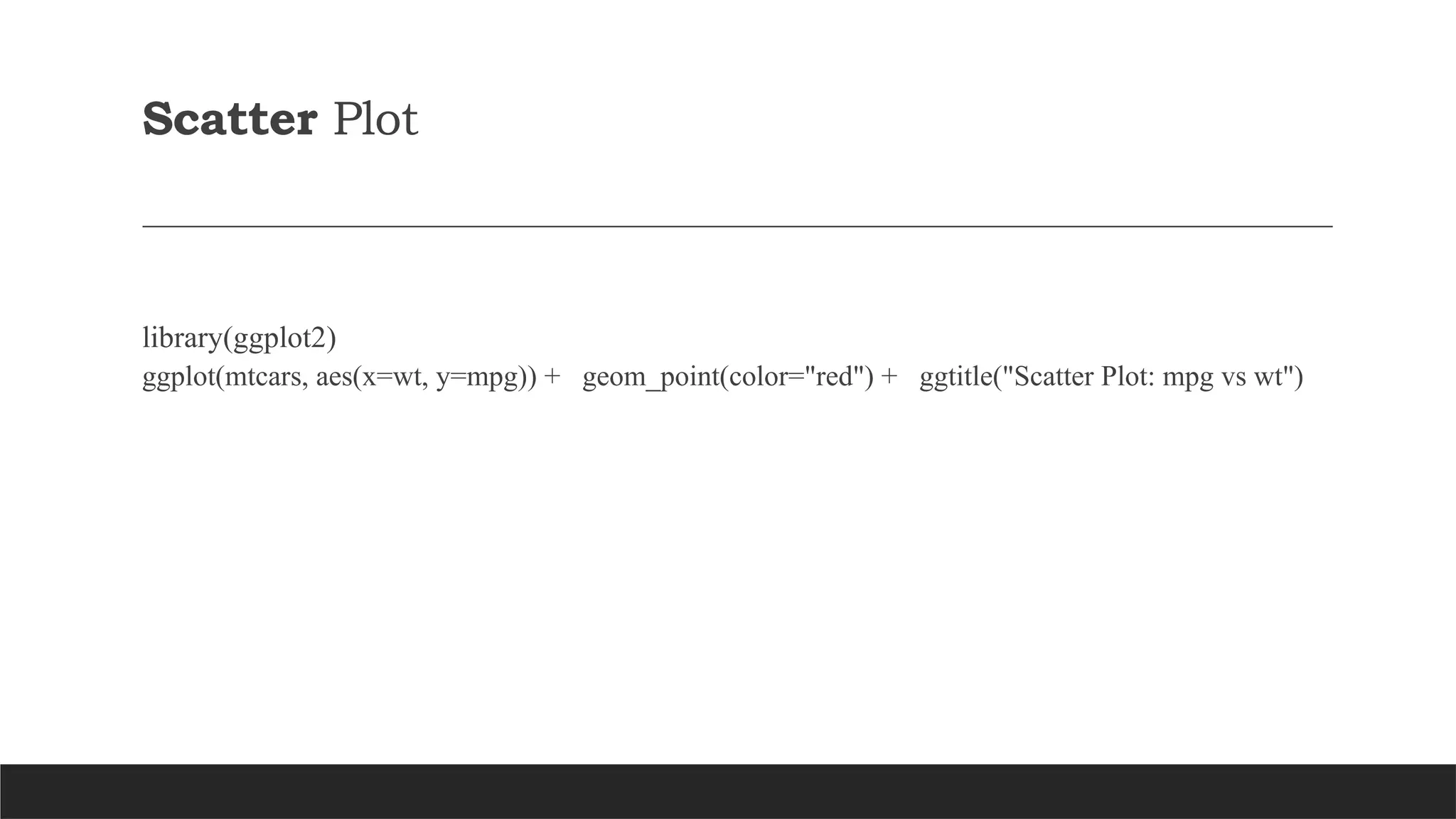 Scatter Plot
library(ggplot2)
ggplot(mtcars, aes(x=wt, y=mpg)) + geom_point(color="red") + ggtitle("Scatter Plot: mpg vs wt")
 