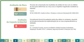 Avaliação de Risco

Processo de comparação dos resultados da análise do risco com os critérios
do risco para determinar se o risco e/ou a respetiva magnitude é aceitável ou
tolerável.

geral

Fonte
NP ISO 31000:2012; Gestão do Risco. Princípios e Linhas de Orientação (ISO 31000:2012)

governação
organizacional

Avaliação
do Impacte Ambiental

Procedimento formal de avaliação prévia dos efeitos no ambiente, aquando
da tomada de decisão da implementação de um novo empreendimento ou
atividade.
Fonte

ambiente

CE - Comissão Europeia, resumo do Relatório Cidades Europeias Sustentáveis Adaptação. Bruxelas: DG XI - Ambiente, Segurança Nuclear e Protecção Civil, 1996.

...

a

b

c

d

e

f

g

i

l

m

n

o

p

r

s

t

v

w

 