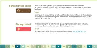 Benchmarking social

Método de avaliação em que os níveis de desempenho de diferentes
programas sociais públicos são comparados entre si ou em relação a um valor
absoluto.

práticas
operacionais justas

Fonte
Castonguay, J., Benchmarking Carrots And Sticks : Developing A Model For The Evaluation
Of Work-based Employment Programs. Amsterdam: Amsterdam University Press, 2009.
ISBN 978 90 5629 575 2.

Qualidade inerente às substâncias que, por processos biológicos naturais,
podem ser decompostas por ação de microrganismos.

Biodegradável

Fonte

ambiente

“Biodegradável”, EcoD, Glossário de Termos. Disponível em http://bit.ly/HFhUDg

...

a

b

c

d

e

f

g

i

l

m

n

o

p

r

s

t

v

w

 