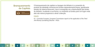 Branqueamento
de Capitais

O branqueamento de capitais ou lavagem de dinheiro é a conversão do
produto da atividade criminosa em fundos aparentemente limpos, geralmente
através do sistema financeiro. Isso é conseguido via a dissimulação das fontes
do dinheiro, mudando a sua forma, ou movendo os fundos para um lugar onde
eles são menos propensos a atrair a atenção.

práticas
operacionais justas

Fonte
CE - Comissão Europeia, European Commission report on the application of the Third
Anti-Money Laundering Directive - FAQ’s.

...

a

b

c

d

e

f

g

i

l

m

n

o

p

r

s

t

v

w

 