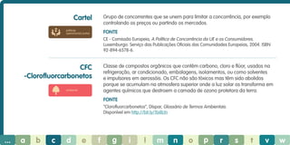 Cartel

Grupo de concorrentes que se unem para limitar a concorrência, por exemplo
controlando os preços ou partindo os mercados.

práticas
operacionais justas

Fonte
CE - Comissão Europeia, A Política de Concorrência da UE e os Consumidores.
Luxemburgo: Serviço das Publicações Oficiais das Comunidades Europeias, 2004. ISBN
92-894-6578-6.

Classe de compostos orgânicos que contêm carbono, cloro e flúor, usados na
refrigeração, ar condicionado, embalagens, isolamentos, ou como solventes
e impulsores em aerossóis. Os CFC não são tóxicos mas têm sido abolidos
porque se acumulam na atmosfera superior onde a luz solar os transforma em
agentes químicos que destroem a camada de ozono protetora da terra.

CFC
-Clorofluorcarbonetos
ambiente

Fonte
“Clorofluorcarbonetos”, Díspar, Glossário de Termos Ambientais.
Disponível em http://bit.ly/1bi8Ltn

...

a

b

c

d

e

f

g

i

l

m

n

o

p

r

s

t

v

w

 