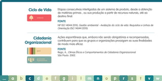 Ciclo de Vida

Etapas consecutivas interligadas de um sistema de produto, desde a obtenção
de matérias-primas , ou sua produção a partir de recursos naturais, até ao
destino final.

ambiente

Fonte
NP ISO 14044:2010; Gestão ambiental - Avaliação do ciclo de vida: Requisitos e Linhas de
Orientação (ISO 14044:2010)

Ações espontâneas que, embora não sendo obrigatórias e recompensadas,
contribuem para que os grupos e organizações prossigam as suas finalidades
de modo mais eficaz.

Cidadania
Organizacional

Fonte

geral

Rego, A., Climas Éticos e Comportamentos de Cidadania Organizacional.
São Paulo: 2002.

governação
organizacional

...

a

b

c

d

e

f

g

i

l

m

n

o

p

r

s

t

v

w

 