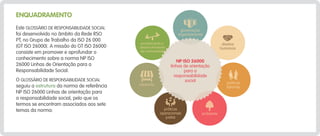 Enquadramento
Este Glossário de Responsabilidade Social
foi desenvolvido no âmbito da Rede RSO
PT, no Grupo de Trabalho da ISO 26 000
(GT ISO 26000). A missão do GT ISO 26000
consiste em promover e aprofundar o
conhecimento sobre a norma NP ISO
26000 Linhas de Orientação para a
Responsabilidade Social.
O Glossário de Responsabilidade Social
seguiu a estrutura da norma de referência
NP ISO 26000 Linhas de orientação para
a responsabilidade social, pelo que os
termos se encontram associados aos sete
temas da norma:

governação
organizacional
envolvimento e
desenvolvimento
da comunidade

consumo

direitos
humanos

NP ISO 26000
linhas de orientação
para a
responsabilidade
social

práticas
operacionais
justas

ambiente

práticas
laborais

 