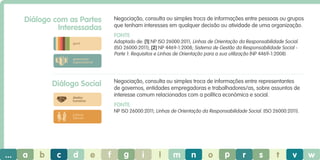 Diálogo com as Partes
Interessadas

Negociação, consulta ou simples troca de informações entre pessoas ou grupos
que tenham interesses em qualquer decisão ou atividade de uma organização.
Fonte
Adaptado de: [1] NP ISO 26000:2011; Linhas de Orientação da Responsabilidade Social.
(ISO 26000:2011); [2] NP 4469-1:2008; Sistema de Gestão da Responsabilidade Social Parte 1: Requisitos e Linhas de Orientação para a sua utilização (NP 4469-1:2008)

geral

governação
organizacional

Negociação, consulta ou simples troca de informações entre representantes
de governos, entidades empregadoras e trabalhadores/as, sobre assuntos de
interesse comum relacionados com a política económica e social.

Diálogo Social
direitos
humanos

Fonte
NP ISO 26000:2011; Linhas de Orientação da Responsabilidade Social. (ISO 26000:2011).

práticas
laborais

...

a

b

c

d

e

f

g

i

l

m

n

o

p

r

s

t

v

w

 