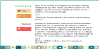 Dumping Social

Prática em que um Estado ou uma empresa viola, contorna ou degrada o
direito social em vigor a nível nacional, comunitário ou internacional, pela
adoção de condições desumanas de trabalho, para obter um benefício
económico em termos de competitividade.

direitos
humanos

Fonte

práticas
laborais

“Social Dumping”, European Foundation for the Improvement of Living and Working
Conditions.

Compreende o desenvolvimento e aplicação de processos ambientalmente
mais eficientes, os quais significam que para a mesma quantidade de
produto, consome-se menos energia, água e matérias-primas, produzem-se
menos resíduos e emissões e, portanto, reduzem-se os custos e melhora-se
o ambiente. É no entanto necessário que ocorram mudanças nos padrões de
produção e de consumo, compreender os impactes ambientais associados ao
ciclo de vida dos produtos e adotar novos estilos de gestão empresarial.

Ecodesign
ambiente

Fonte
PENEDA, C &, FRAZÃO, R., Ecodesign no desenvolvimento dos produtos.
Lisboa: INETI, 1995.

...

a

b

c

d

e

f

g

i

l

m

n

o

p

r

s

t

v

w

 