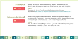 Ecossistema

Sistema de relações que se estabelecem entre os seres vivos de uma
determinada zona, e entre estes e os elementos não vivos nela presentes.
Fonte

ambiente

“Ecossistema”, Cento e Picos Termos sobre Conservação da Natureza.
Disponível em http://www.icnf.pt/portal/agir/resource/doc/sab-ma/centPicos-Nat

Processo de aprendizagem permanente, baseado no respeito por todas as
formas de vida. Pressupõe a assunção de valores e ações que contribuem para
a transformação humana e social e para a preservação ecológica.

Educação Ambiental
ambiente

Fonte
SEAE - Sociedade Ecológica Amigos de Embu, Agenda 21 e Educação Ambiental para a
Sustentabilidade - da Teoria à Prática. São Paulo, Brasil: 2007.

...

a

b

c

d

e

f

g

i

l

m

n

o

p

r

s

t

v

w

 