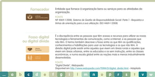 Fornecedor

Entidade que fornece à organização bens ou serviços para as atividades da
organização.

práticas
operacionais justas

Fonte
NP 4469-1:2008; Sistema de Gestão de Responsabilidade Social: Parte 1 - Requisitos e
linhas de orientação para a sua utilização. (ISO 4469-1:2008)

É a discrepância entre as pessoas que têm acesso e recursos para utilizar as novas
tecnologias e ferramentas de comunicação, como a Internet, e as pessoas que
não têm. O termo também descreve o fosso entre os que têm as qualificações,
conhecimentos e habilitações para usar as tecnologias e os que não têm. A
divisão digital pode existir entre aqueles que vivem em áreas rurais e aqueles que
vivem em áreas urbanas, entre os educados e os sem instrução, entre as classes
económicas, e numa escala global entre as nações mais e menos industrialmente
desenvolvidas.

Fosso digital
ou digital divide
direitos
humanos

práticas
laborais

Fonte
“Digital Divide”, Webopedia.
Disponível em http://www.webopedia.com/TERM/D/digital_divide.html - Adaptado

...

a

b

c

d

e

f

g

i

l

m

n

o

p

r

s

t

v

w

 