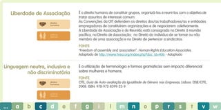 Liberdade de Associação

É o direito humano de constituir grupos, organizá-los e reuni-los com o objetivo de
tratar assuntos de interesse comum.
As Convenções da OIT defendem os direitos dos/as trabalhadores/as e entidades
empregadoras de constituírem organizações e de negociarem coletivamente.
A Liberdade de Associação e de Reunião está consagrada no Direito à reunião
pacífica; no Direito de Associação; no Direito do individuo de se tornar ou não
membro de uma associação e no Direito de pertencer a sindicatos.

direitos
humanos

práticas
laborais

Fonte
“Freedom of assembly and association”, Human Rights Education Associates.
Adaptado de http://www.hrea.org/index.php?doc_id=406 - Adaptado

Linguagem neutra, inclusiva e
não discriminatória

É a utilização de terminologia e formas gramaticais sem impacto diferencial
sobre mulheres e homens.
Fonte
CITE, Guia de Auto-avaliação da Igualdade de Género nas Empresas. Lisboa: DSIE/CITE,
2008. ISBN: 978-972-8399-23-9

direitos
humanos

práticas
laborais

...

a

b

c

d

e

f

g

i

l

m

n

o

p

r

s

t

v

w

 