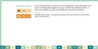 Minoria étnica

Uma minoria designa, um grupo humano englobado numa coletividade. Este
termo é utilizado para designar um povo, definido em referência à etnia, à
língua ou à religião, incluído num Estado que comporta uma Nação.

direitos
humanos

Fonte
DORTIER, Jean-François - Dicionário das Ciências Humanas. Editores CLIMEPSI, 2006.
ISBN: 9789727961733

práticas
laborais

...

a

b

c

d

e

f

g

i

l

m

n

o

p

r

s

t

v

w

 