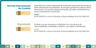 Normas Internacionais
de Conduta

Expectativas de conduta organizacional socialmente responsável decorrentes do
direito internacional consuetudinário, de princípios geralmente aceites do direito
internacional, e de acordos intergovernamentais que sejam universalmente ou
quase universalmente reconhecidos.

geral

Fonte
NP ISO 26000:2011; Linhas de Orientação da Responsabilidade Social. (ISO 26000:2011)

Organização

Entidade ou grupo de pessoas e instalações com uma estrutura de
responsabilidades, autoridades e relações e com objetivos identificáveis.

geral

Fonte
NP ISO 26000:2011; Linhas de Orientação da Responsabilidade Social. (ISO 26000:2011)

...

a

b

c

d

e

f

g

i

l

m

n

o

p

r

s

t

v

w

 
