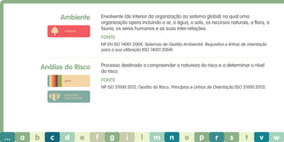 Ambiente

Envolvente (do interior da organização ao sistema global) na qual uma
organização opera incluindo o ar, a água, o solo, os recursos naturais, a flora, a
fauna, os seres humanos e as suas inter-relações.

ambiente

Fonte
NP EN ISO 14001:2004; Sistemas de Gestão Ambiental. Requisitos e linhas de orientação
para a sua utilização (ISO 14001:2004)

Processo destinado a compreender a natureza do risco e a determinar o nível
do risco.

Análise do Risco

Fonte

geral

NP ISO 31000:2012; Gestão do Risco. Princípios e Linhas de Orientação (ISO 31000:2012)
governação
organizacional

...

a

b

c

d

e

f

g

i

l

m

n

o

p

r

s

t

v

w

 