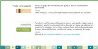 Parte Interessada

Pessoa ou grupo que tem interesse em qualquer decisão ou atividade da
organização.
Fonte

geral

NP ISO 26000:2011; Linhas de Orientação da Responsabilidade Social. (ISO 26000:2011)

Patrocínio é uma forma de publicidade em que as organizações pagam para se
associarem a certos eventos ou iniciativas. Quando se trata do patrocínio de um
evento ou iniciativa sem fins lucrativos ou de caridade, a atividade de patrocínio
é muitas vezes referida como marketing de eventos ou marketing de causas.

Patrocínio
envolvimento
e desenvolvimento
da comunidade

Fonte
Adaptado de http://definitions.uslegal.com/c/corporate-sponsorship/

...

a

b

c

d

e

f

g

i

l

m

n

o

p

r

s

t

v

w

 