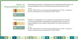 Política de
Responsabilidade Social

Declaração de intenções e orientações de uma organização relacionadas com
a responsabilidade social, formalmente expressas pela Gestão de topo.
Fonte
NP 4469-1:2008; Sistema de Gestão de Responsabilidade Social: Parte 1 - Requisitos e
linhas de orientação para a sua utilização. (ISO 4469-1:2008)

geral

governação
organizacional

Preocupação

Previsão ou constatação de uma situação que potencialmente conduza a
uma não conformidade no desempenho da organização em termos de
responsabilidade social, podendo desencadear uma ação preventiva ou
correctiva.

geral

Fonte

governação
organizacional

...

a

b

c

d

e

NP 4469-1:2008; Sistema de Gestão de Responsabilidade Social: Parte 1 - Requisitos e
linhas de orientação para a sua utilização. (ISO 4469-1:2008)

f

g

i

l

m

n

o

p

r

s

t

v

w

 