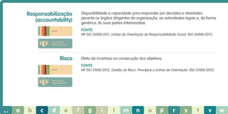 Responsabilização
(accountability)

Disponibilidade e capacidade para responder por decisões e atividades
perante os órgãos dirigentes da organização, as autoridades legais e, de forma
genérica, às suas partes interessadas.
Fonte

geral

NP ISO 26000:2011; Linhas de Orientação da Responsabilidade Social. (ISO 26000:2011)

governação
organizacional

Risco

Efeito da incerteza na consecução dos objetivos.
Fonte
NP ISO 31000:2012; Gestão do Risco: Princípios e Linhas de Orientação. (ISO 31000:2012)

geral

governação
organizacional

...

a

b

c

d

e

f

g

i

l

m

n

o

p

r

s

t

v

w

 