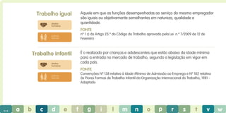 Trabalho igual

Aquele em que as funções desempenhadas ao serviço do mesmo empregador
são iguais ou objetivamente semelhantes em natureza, qualidade e
quantidade.

direitos
humanos

Fonte
nº 1 c) do Artigo 23.º do Código do Trabalho aprovado pela Lei n.º 7/2009 de 12 de
Fevereiro

práticas
laborais

Trabalho Infantil

É o realizado por crianças e adolescentes que estão abaixo da idade mínima
para a entrada no mercado de trabalho, segundo a legislação em vigor em
cada país.

direitos
humanos

Fonte
Convenções Nº 138 relativa à Idade Mínima de Admissão ao Emprego e Nº 182 relativa
às Piores Formas de Trabalho Infantil da Organização Internacional do Trabalho, 1981 Adaptado

práticas
laborais

...

a

b

c

d

e

f

g

i

l

m

n

o

p

r

s

t

v

w

 