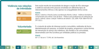Violência nas relações
de intimidade

Esta noção resulta da necessidade de alargar a noção de VD e abranger
a violência exercida entre pessoas envolvidas em diferentes tipos de
relacionamentos íntimos e não apenas na conjugalidade strictus sense.
Fonte

direitos
humanos

Ribeiro, Catarina e Peixoto,Carlos (coordenação Manita, Celina) - Violência Doméstica:
compreender para intervir. Guia de Boas – Práticas para profissionais de instituições de
apoio a vítimas. Lisboa: Coleção “Violência de Género”, CIG, 2009. PCM. ISBN 978-972597-332-5

práticas
laborais

Voluntariado

É o conjunto de ações de interesse social e comunitário, realizadas de forma
desinteressada por pessoas, no âmbito de projetos, programas e outras formas
de intervenção ao serviço dos indivíduos, das famílias e da comunidade,
desenvolvidos sem fins lucrativos por entidades públicas ou privadas.

envolvimento
e desenvolvimento
da comunidade

Fonte
Art.º 2.º da Lei n.º 71/98, de 3 de Novembro

...

a

b

c

d

e

f

g

i

l

m

n

o

p

r

s

t

v

w

 
