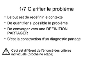 1/7 Clarifier le problème

    Le but est de redéfinir le contexte

    De quantifier si possible le problème

    De converger vers une DEFINITION
    PARTAGER

    C'est la construction d'un diagnostic partagé

    −   Ceci est différent de l'énoncé des critères
        individuels (prochaine étape)
 