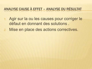 ANALYSE CAUSE À EFFET – ANALYSE DU RÉSULTAT

1.   Agir sur la ou les causes pour corriger le
     défaut en donnant des solutions .
2.   Mise en place des actions correctives.
 