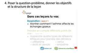 4. Poser la question-problème, donner les objectifs
et la structure de la leçon
 