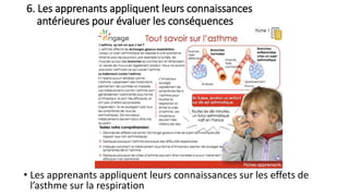 6. Les apprenants appliquent leurs connaissances
antérieures pour évaluer les conséquences
• Les apprenants appliquent leurs connaissances sur les effets de
l’asthme sur la respiration
 