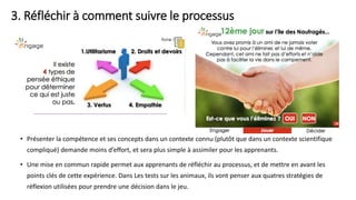 3. Réfléchir à comment suivre le processus
• Présenter la compétence et ses concepts dans un contexte connu (plutôt que dans un contexte scientifique
compliqué) demande moins d’effort, et sera plus simple à assimiler pour les apprenants.
• Une mise en commun rapide permet aux apprenants de réfléchir au processus, et de mettre en avant les
points clés de cette expérience. Dans Les tests sur les animaux, ils vont penser aux quatres stratégies de
réflexion utilisées pour prendre une décision dans le jeu.
 