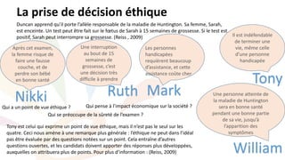 Une personne atteinte de
la maladie de Huntington
sera en bonne santé
pendant une bonne partie
de sa vie, jusqu’à
l’apparition des
symptômes
La prise de décision éthique
Qui se préoccupe de la sûreté de l’examen ?
Qui a un point de vue éthique ? Qui pense à l’impact économique sur la société ?
Duncan apprend qu’il porte l’allèle responsable de la maladie de Huntington. Sa femme, Sarah,
est enceinte. Un test peut être fait sur le fœtus de Sarah à 15 semaines de grossesse. Si le test est
positif, Sarah peut interrompre sa grossesse. (Reiss , 2009) Il est indéfendable
de terminer une
vie, même celle
d’une personne
handicapée
Après cet examen,
la femme risque de
faire une fausse
couche, et de
perdre son bébé
en bonne santé
Une interruption
au bout de 15
semaines de
grossesse, c’est
une décision très
difficile à prendre
Les personnes
handicapées
requièrent beaucoup
d’assistance, et cette
assistance coûte cher
Nikki Ruth Mark
William
Tony
Tony est celui qui exprime un point de vue éthique, mais il n’est pas le seul sur les
quatre. Ceci nous amène à une remarque plus générale : l’éthique ne peut dans l’idéal
pas être évaluée par des questions notées sur un point. Cela entraîne d’autres
questions ouvertes, et les candidats doivent apporter des réponses plus développées,
auxquelles on attribuera plus de points. Pour plus d’information : (Reiss, 2009)
 