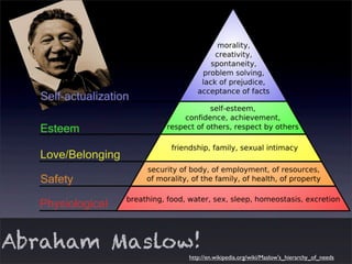 Abraham Maslow!

http://en.wikipedia.org/wiki/Maslow's_hierarchy_of_needs

 