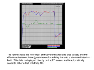 Waveform Bitmap RSO Test on three phase synchronous rotors | PPT