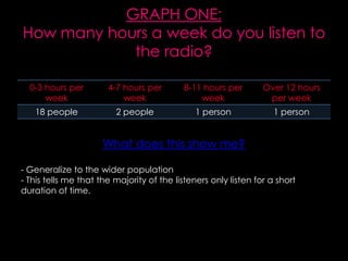  Primary target audience-