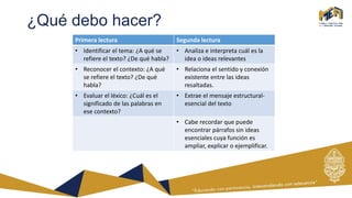 ¿Qué debo hacer?
Primera lectura Segunda lectura
• Identificar el tema: ¿A qué se
refiere el texto? ¿De qué habla?
• Analiza e interpreta cuál es la
idea o ideas relevantes
• Reconocer el contexto: ¿A qué
se refiere el texto? ¿De qué
habla?
• Relaciona el sentido y conexión
existente entre las ideas
resaltadas.
• Evaluar el léxico: ¿Cuál es el
significado de las palabras en
ese contexto?
• Extrae el mensaje estructural-
esencial del texto
• Cabe recordar que puede
encontrar párrafos sin ideas
esenciales cuya función es
ampliar, explicar o ejemplificar.
 
