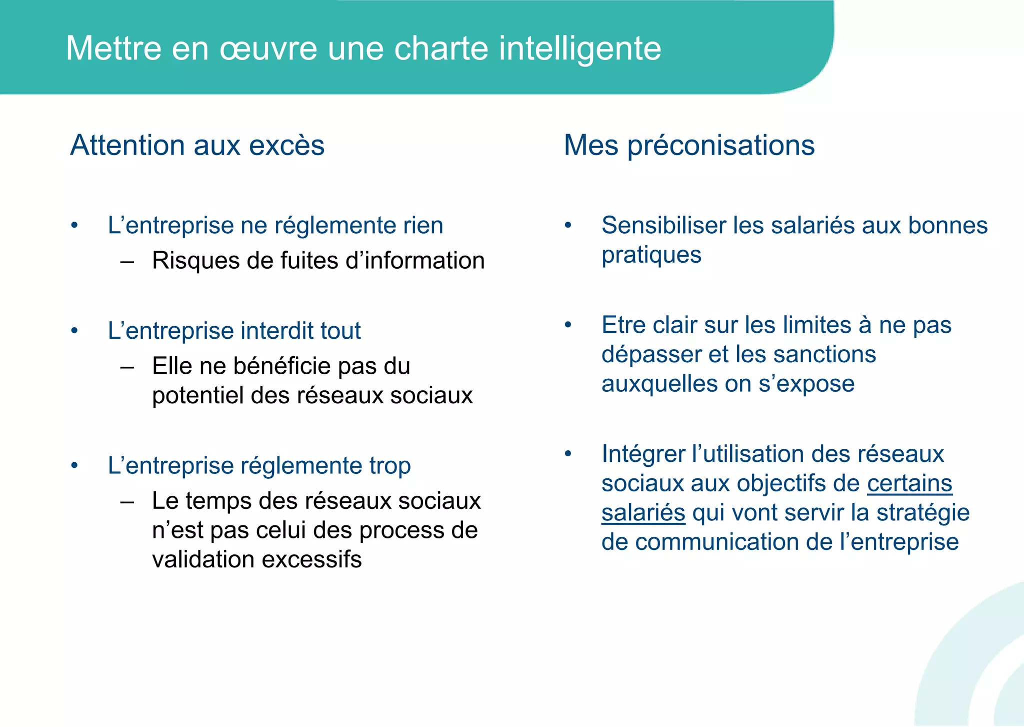 Mettre en œuvre une charte intelligente
Attention aux excès
• L’entreprise ne réglemente rien
– Risques de fuites d’information
• L’entreprise interdit tout
– Elle ne bénéficie pas du
potentiel des réseaux sociaux
• L’entreprise réglemente trop
– Le temps des réseaux sociaux
n’est pas celui des process de
validation excessifs
Mes préconisations
• Sensibiliser les salariés aux bonnes
pratiques
• Etre clair sur les limites à ne pas
dépasser et les sanctions
auxquelles on s’expose
• Intégrer l’utilisation des réseaux
sociaux aux objectifs de certains
salariés qui vont servir la stratégie
de communication de l’entreprise
