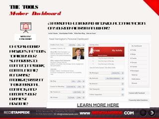 SUPPORTER
PROFILES
• Gain deeper insights and build
supporter loyalty
• Build trust and establish credibility
among your supporter’s personal
contacts
• Let the world know who supports you
• Recognize your greatest advocates
• Incentivize others to join
• Keep connected to your supporters on
and off your network
10
Enable your supporters to create socially connected profiles to share
information about who they are, why they support you, & how they
interact inside your network.
Your supporters have a story to tell – share it with the world
Summary | Personal Profile Elements | FAQ
 