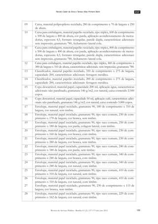 RSP
165Revista do Serviço Público Brasília 63 (2): 157-175 abr/jun 2012
Renato Cader da Silva e Teresa Villac Pinheiro Barki
09 Caixa, material polipropileno reciclado, 280 de comprimento x 70 de largura x 250
de altura.
10 Caixa para embalagem, material papelão reciclado, tipo triplex, 600 de comprimento
x 500 de largura x 400 de altura, cor parda, aplicação acondicionamento de merca-
dorias, espessura 4,5, formato retangular, parede dupla, características adicionais:
sem impressão, gramatura 780, fechamento lateral cola.
11 Caixa para embalagem, material papelão reciclado, tipo triplex, 800 de comprimento
x 500 de largura x 400 de altura, cor parda, aplicação acondicionamento de merca-
dorias, espessura 4,5, formato retangular, parede dupla, características adicionais:
sem impressão, gramatura 780, fechamento lateral cola.
12 Caixa para embalagem, material papelão reciclado, tipo triplex, 460 de comprimento x
300 de largura x 310 de altura, características adicionais: sem impressão, gramatura 780.
13 Classificador, material papelão reciclado, 350 de comprimento x 275 de largura,
capacidade 200, características adicionais: ferragem metálica.
14 Classificador, material papelão reciclado, 200 de comprimento x 275 de largura,
capacidade 200, características adicionais: ferragem metálica.
15 Copo descartável, material papel, capacidade 200 ml, aplicação água, características
adicionais: não parafinado, gramatura 146 g/m2, cor natural, caixa contendo 2.500
copos.
16 Copo descartável, material papel, capacidade 50 ml, aplicação café, características adici-
onais: não parafinado, gramatura 146 g/m2, cor natural, caixa contendo 5.000 copos.
17 Envelope, material papel reciclado, gramatura 90, 180 de comprimento x 310 de
largura, cor natural, sem timbre.
18 Envelope, material papel reciclado, gramatura 90, tipo saco comum, 230 de com-
primento x 170 de largura, cor branca, sem timbre.
19 Envelope, material papel reciclado, gramatura 90, tipo saco comum, 250 de com-
primento x 180 de largura, cor parda, colagem lateral, com timbre.
20 Envelope, material papel reciclado, gramatura 90, tipo saco comum, 230 de com-
primento x 160 de largura, cor branca, com timbre.
21 Envelope, material papel reciclado, gramatura 90, tipo saco comum, 230 de com-
primento x 280 de largura, cor branca, sem timbre.
22 Envelope, material papel reciclado, gramatura 90, tipo saco comum, 240 de com-
primento x 340 de largura, cor parda, sem timbre.
23 Envelope, material papel reciclado, gramatura 90, tipo saco comum, 340 de com-
primento x 240 de largura, cor branca, com timbre.
24 Envelope, material papel reciclado, gramatura 90, tipo saco comum, 340 de com-
primento x 240 de largura, cor natural, com timbre.
25 Envelope, material papel reciclado, gramatura 90, tipo saco comum, 410 de com-
primento x 310 de largura, cor natural, sem timbre.
26 Envelope, material papel reciclado, gramatura 90, tipo saco comum, 410 de com-
primento x 310 de largura, cor natural, com timbre.
27 Envelope, material papel reciclado, gramatura 90, 230 de comprimento x 115 de
largura, cor branca, sem timbre.
28 Envelope, material papel reciclado, gramatura 90, tipo saco comum, 229 de com-
primento x 162 de largura, cor natural, com timbre.
 
