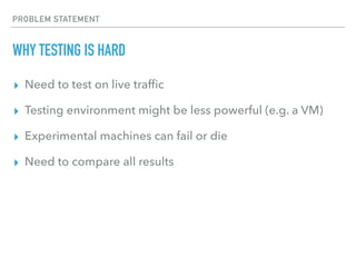 PROBLEM STATEMENT
WHY TESTING IS HARD
▸ Need to test on live trafﬁc
▸ Testing environment might be less powerful (e.g. a VM)
▸ Experimental machines can fail or die
▸ Need to compare all results
 