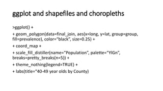 ggplot and shapefiles and choropleths
>ggplot() +
+ geom_polygon(data=final_join, aes(x=long, y=lat, group=group,
fill=prevalence), color=“black”, size=0.25) +
+ coord_map +
+ scale_fill_distiller(name=“Population”, palette=“YlGn”,
breaks=pretty_breaks(n=5)) +
+ theme_nothing(legend=TRUE) +
+ labs(title=“40-49 year olds by County)
 