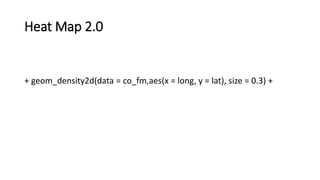 Heat Map 2.0
+ geom_density2d(data = co_fm,aes(x = long, y = lat), size = 0.3) +
 