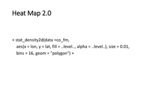 Heat Map 2.0
+ stat_density2d(data =co_fm,
aes(x = lon, y = lat, fill = ..level.., alpha = ..level..), size = 0.01,
bins = 16, geom = "polygon") +
 