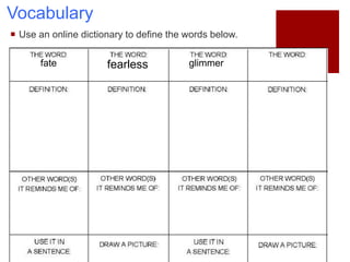 Vocabulary
 Use an online dictionary to define the words below.
fate fearless glimmer
 